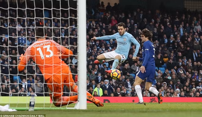 Pha chạm bóng tinh tế của Silva mang về 3 điểm cho ManCity. Ảnh: Sport Mail.