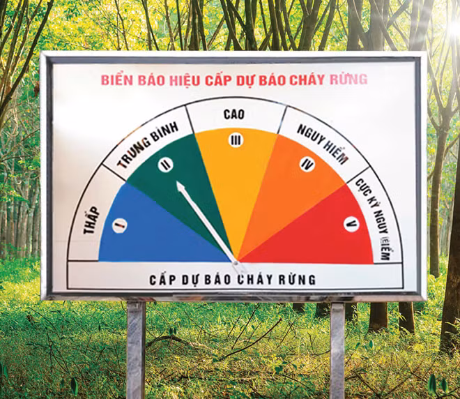 Biển báo hiệu cấp dự báo cháy rừng tự động trên nền công nghệ IoT do Viện Hàn lâm KH&CN Việt Nam thiết kế, sản xuất.