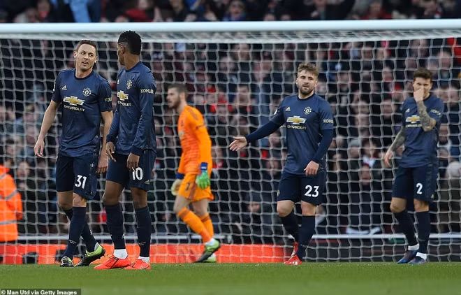 Manchester United đứt mạch bất bại tại giải Ngoại hạng