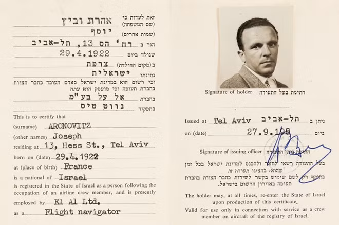 Căn cước giả chuẩn bị cho bác sĩ Yonah Elian tham gia vào chiến dịch bắt giữ Adolf Eichmann của Mossad ở Argentina.