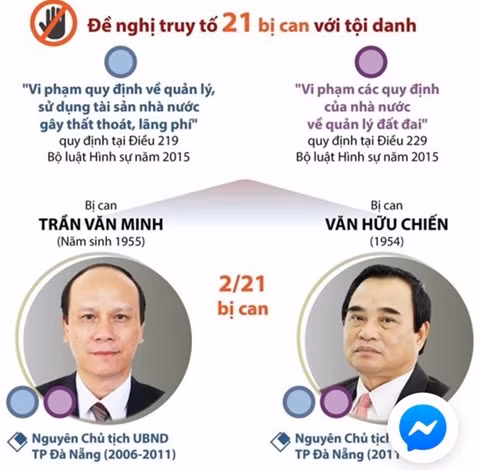 Ngăn chặn thực trạng núp bóng người Việt thâu tóm đất biên giới, ven biển ảnh 4