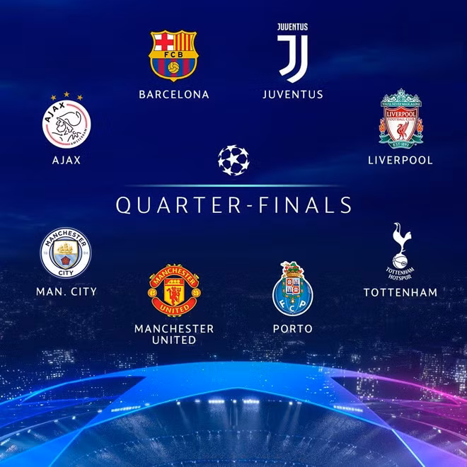 8 đội tại tứ kết Chammpions league