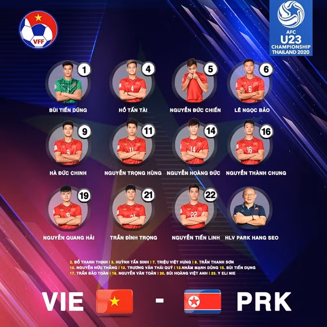 Đội hình ra sân của U23 Việt Nam. Ảnh: VFF.