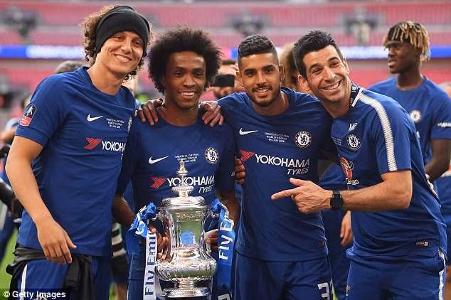 Willian (thứ hai từ trái sang) bất hòa nghiêm trọng với HLV Conte. Ảnh: Getty Image. Willian (thứ hai từ trái sang) bất hòa nghiêm trọng với HLV Conte. Ảnh: Getty Image.