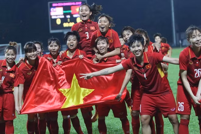 Đội tuyển bóng đá nữ Việt Nam tràn đầy cơ hội dự World Cup 2023.