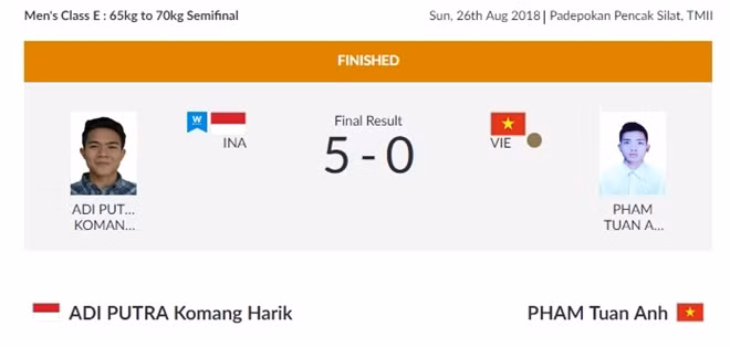 Phạm Tuấn Anh giành thêm 1 huy chương đồng tại ASIAD 2018 cho TTVN.