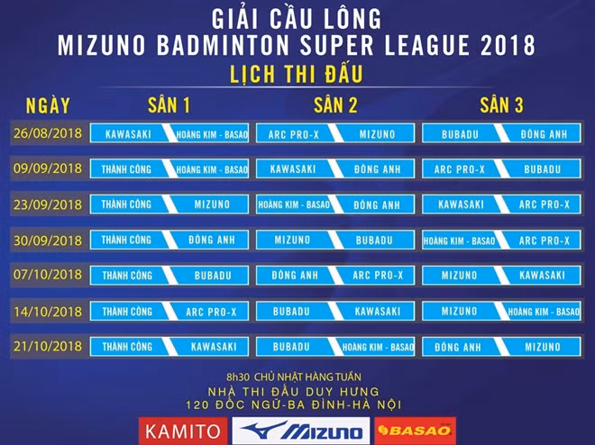 Lịch thi đấu giải cầu lông Mizuno Badmintion Super League 2018