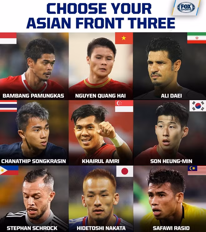 Danh sách đề cử của FOXSport Asia.
