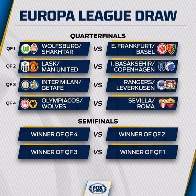 Ảnh FoXSport.