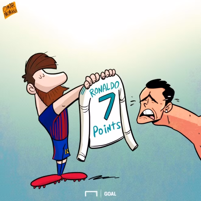 Phong độ ấn tượng của tiền đạo của Argentina khiến Barca bỏ xa Real trên bảng xếp hạng tới 7 điểm.