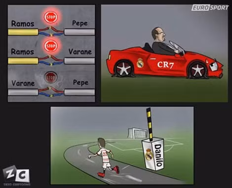Chiếc xe đua CR7 "hết hơi" sau khi các khi các bộ phận quan trọng là Ramos, Pepe, Varane không ăn khớp với nhau.