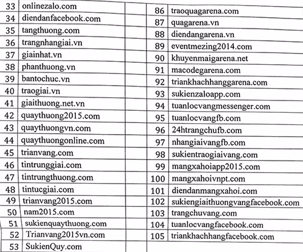 Danh sách 105 trang web lừa đảo.