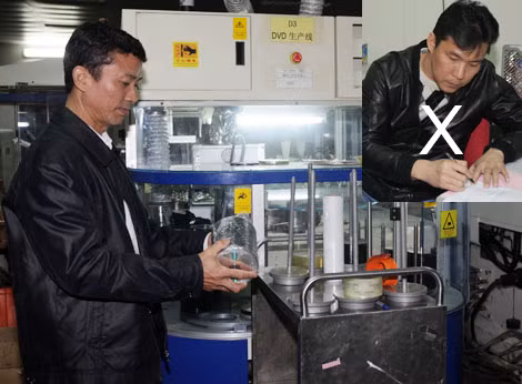Kiểm tra Công ty HGH và Giám đốc Công ty HGH (X).