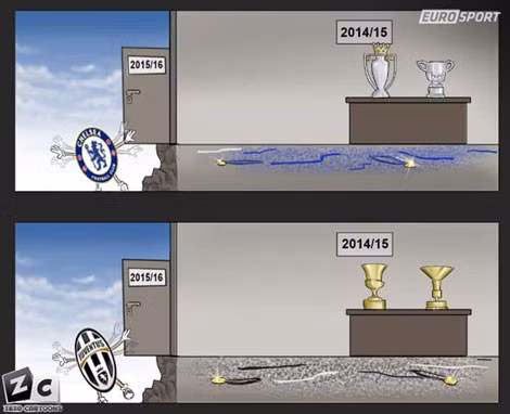 Chelsea và Junventus, hai đội bóng, một cảnh ngộ. Cả hai đều vô địch giải quốc nội đều có một mùa bóng 2014 -2015 trong mơ tuy nhiên đều liên tiếp thất bại trong mùa giải mới.