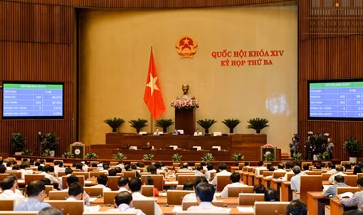 Tranh luận xung quanh quyền thu giữ tài sản bảo đảm