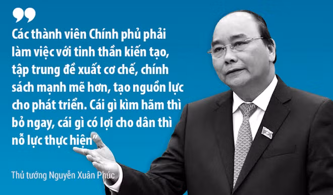 Thủ tướng Nguyễn Xuân Phúc trong một phát biểu về xây dựng chính phủ liêm chính, kiến tạo.