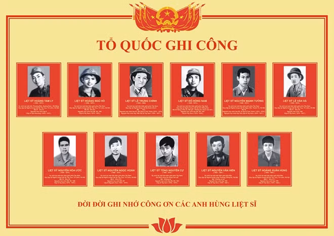 Di ảnh 11 liệt sĩ - Học sinh tại phòng truyền thống của Trường THPT Quang Trung (Đống Đa, Hà Nội).