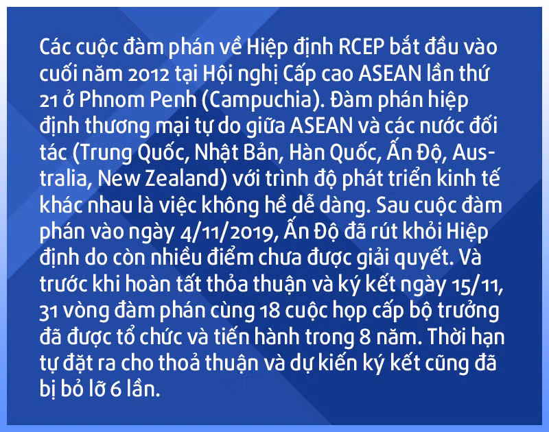 RCEP – Trái ngọt của hơn 8 năm đàm phán ảnh 8