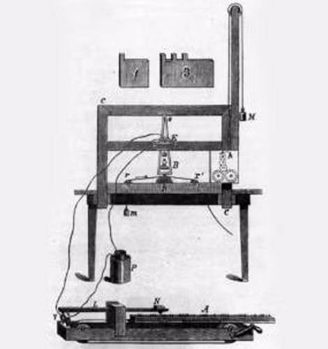 Cỗ máy telex đầu tiên do S. Morse sáng chế. Cỗ máy telex đầu tiên do S. Morse sáng chế.