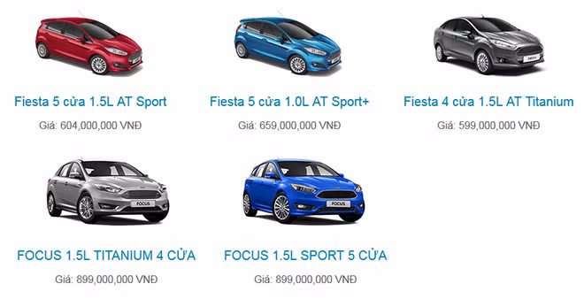 Ford Focus phiên bản lắp đặt động cơ Ecoboost có dung tích 1.499cc có lợi thế lớn trong cuộc đua trong cùng phân khúc.