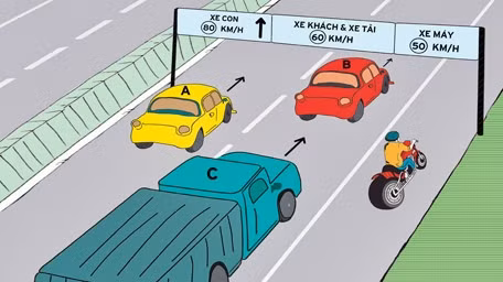 Nguy hiểm khi đi sai làn đường