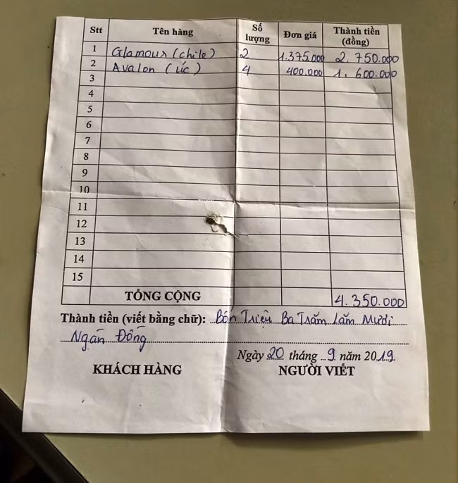 Nhiều quán nhậu, nhà hàng bị lừa đảo với hình thức đặt tiệc, nhờ nhận giúp rượu Nhiều quán nhậu, nhà hàng bị lừa đảo với hình thức đặt tiệc, nhờ nhận giúp rượu