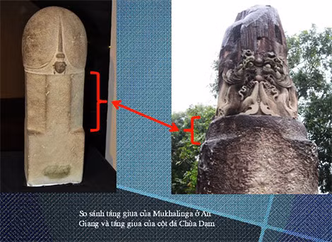 Giả thuyết 1: Cột đá chùa Dạm là linga (dương vật). Nguồn: Trịnh Sinh.