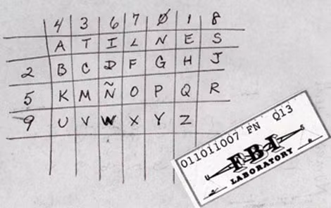 Hệ thống mật mã mà Montes sử dụng.