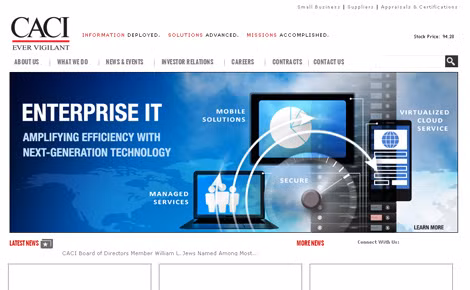 Trang web của CACI International.