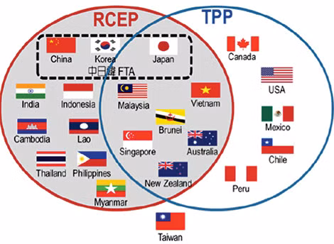 Nhiều nước tham gia TPP cũng tham gia RCEP, đây là điều thuận lợi để RCEP có chất lượng không kém gì TPP. Ảnh: Post Western World.
