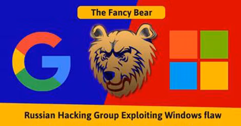 Nhóm hacker Fancy Bear được tin là của Nga.