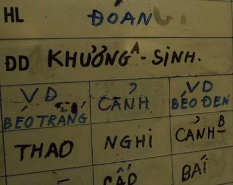 Tên của “Béo đen” và “Béo trắng” thậm chí được ghi rõ trên bảng phân công công việc của Khoa.
