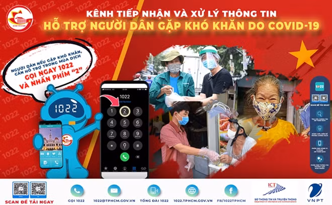 Trung bình một ngày có khoảng 54.000 cuộc gọi vào tổng đài 1022.