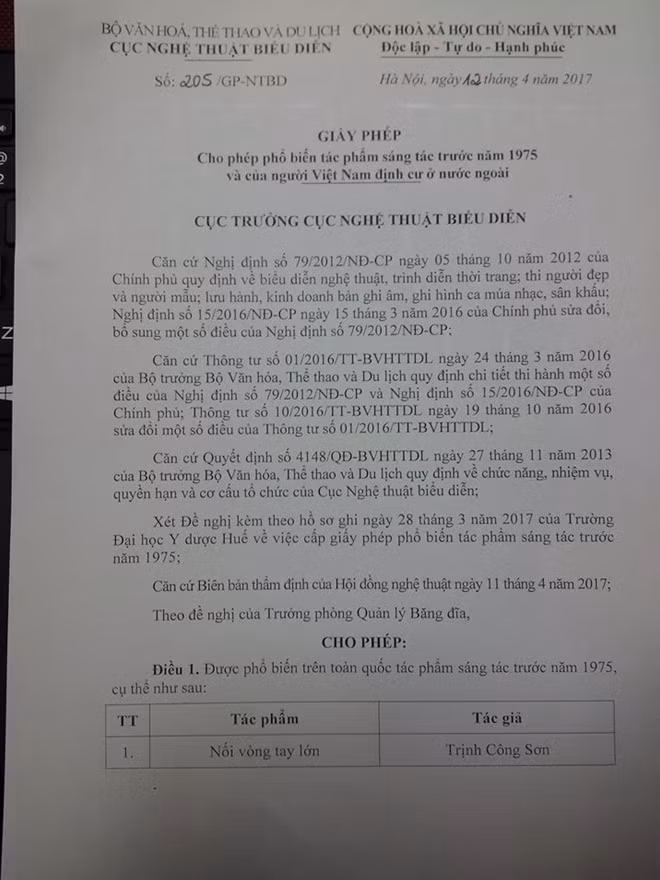Hình chụp Công văn của Cục Nghệ thuật biểu diễn cấp phép ca khúc "Nối vòng tay lớn".