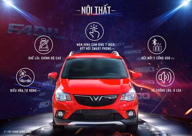 VinFast Fadil có thể coi là chiếc xe an toàn hàng đầu trong các phân khúc xe nhỏ tại Việt Nam với các trang thiết bị an toàn tiêu chuẩn và các tuỳ chọn nâng cấp.
