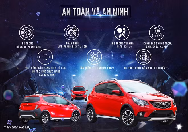 VinFast Fadil là phiên bản xe đi trong nội đô vô cùng phù hợp với điều kiện đường phố Việt Nam.