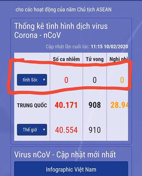 Tỉnh Sóc Trăng chưa có người nào bị nhiễm virus Corona.