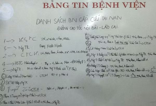 Danh sách các nạn nhân cấp cứu.