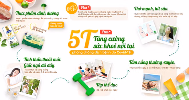 Bí kíp 5T+ dễ nhớ sẽ giúp bạn tăng cường sức khỏe nội tại tốt hơn. Bí kíp 5T+ dễ nhớ sẽ giúp bạn tăng cường sức khỏe nội tại tốt hơn.