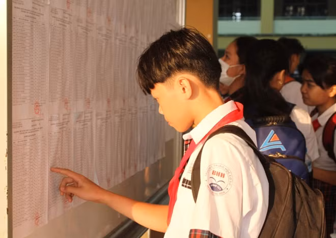 Chỉ xét tuyển đối với thí sinh được tham gia thi tuyển