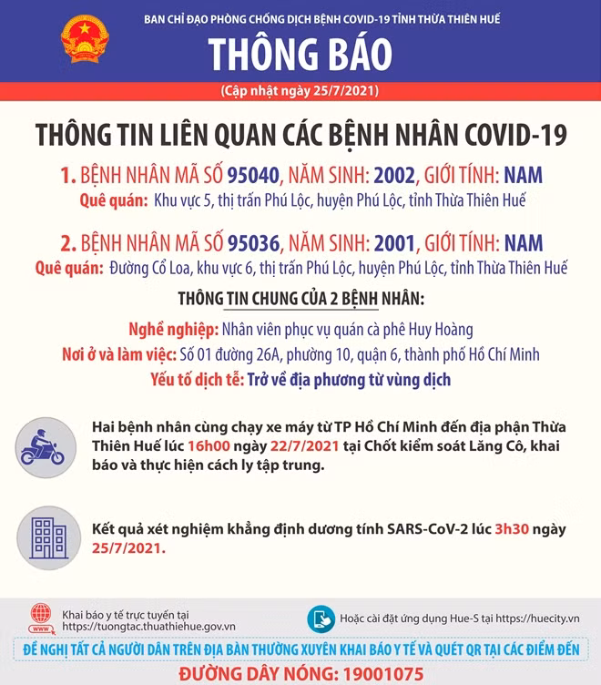 Thông báo của Ban CĐPCD COVID-19 tỉnh Thừa Thiên Huế về 2 ca bệnh mã số 95040 và 95036.