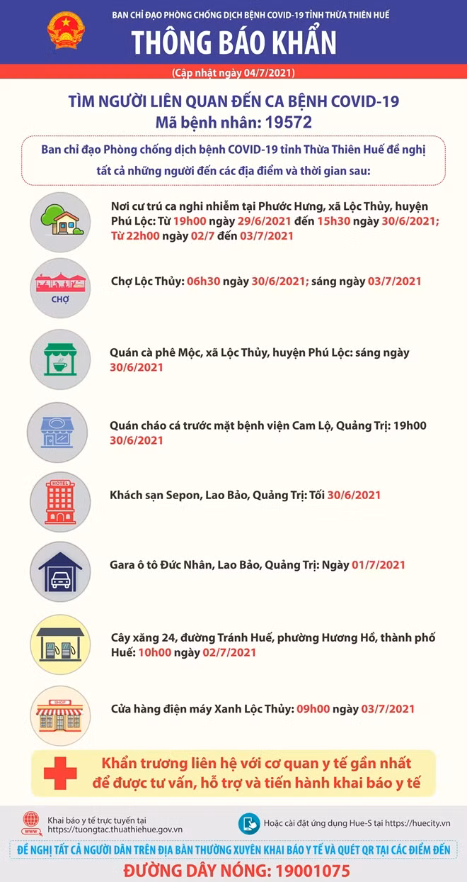 Thông báo khẩn của Ban CĐPCD COVID-19 tỉnh Thừa Thiên Huế về tìm người liên quan đến ca bệnh COVID-19, BN 19572.
