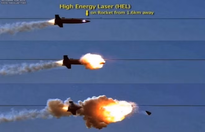 Hình ảnh tia laser phá hủy mục tiêu