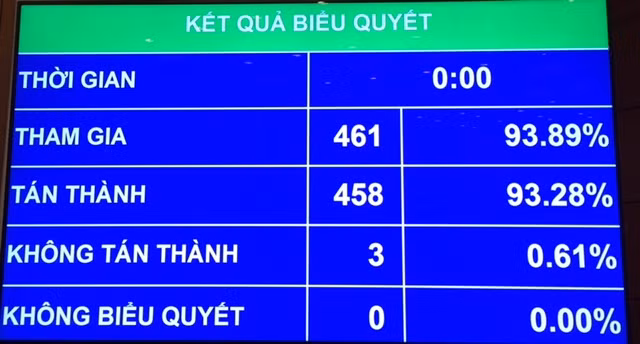 Ngành nông nghiệp được giao chỉ tiêu tăng trưởng tối thiểu 3% trong năm nay