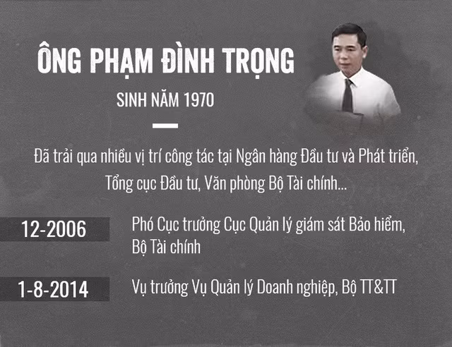 Đồ họa: Tuổi trẻ