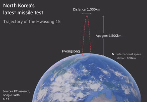 Mô phỏng đường đi của Hwasong-15. Mô phỏng đường đi của Hwasong-15.