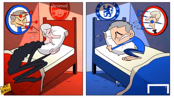 Arsene Wenger và Jose Mourinho "căm ghét" lẫn nhau nhưng lại cùng chung nỗi buồn khi Arsenal và Chelsea đều thất bại trước Olympiacos và Porto trong tuần này tại Champion League. Arsene Wenger và Jose Mourinho "căm ghét" lẫn nhau nhưng lại cùng chung nỗi buồn khi Arsenal và Chelsea đều thất bại trước Olympiacos và Porto trong tuần này tại Champion League.