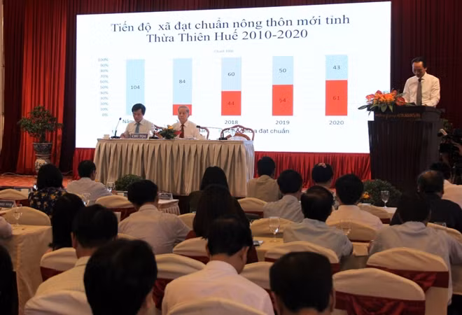 Tỉnh Thừa Thiên Huế tổ chức tổng kết 10 năm thực hiện Chương trình mục tiêu quốc gia xây dựng NTM.