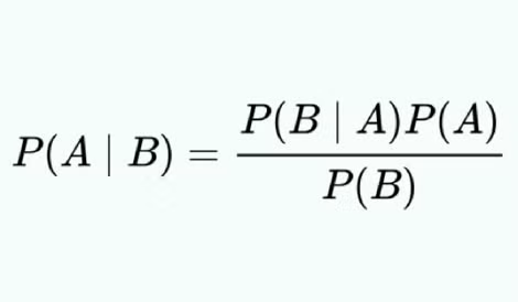 Định luật Bayes, trong đó A và B là các sự kiện, còn P là xác suất. Định luật Bayes, trong đó A và B là các sự kiện, còn P là xác suất.