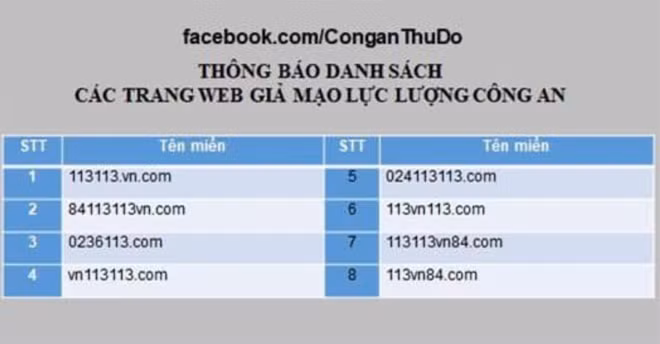 Danh sách 8 trang Web giả mạo lực lượng Công an.